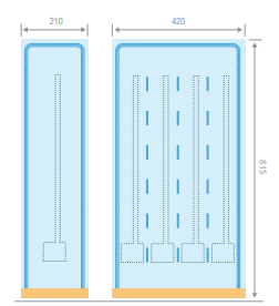 Torebki HUMIPAK (da Vinci)